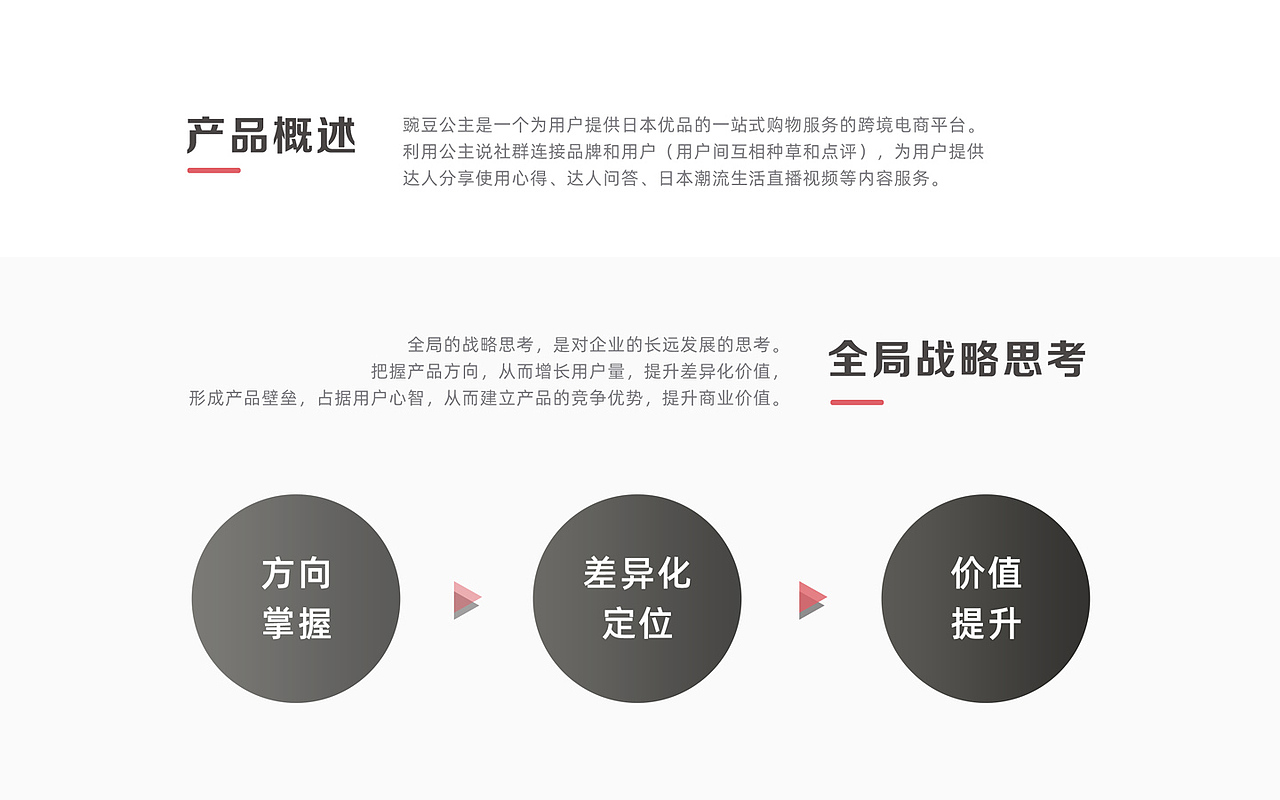 豌豆公主app重设计（图ZMjAzMTAzMTY0） - APP界面 - 站酷设计师ohearsu原创素材 - 站酷ZCOOL