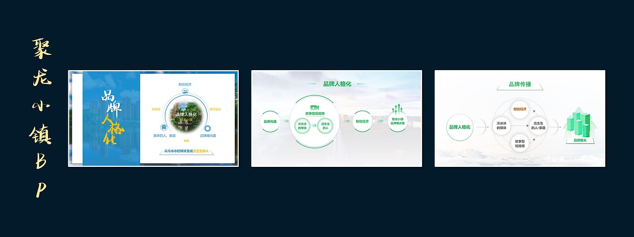 邱晶PPT演示作品集