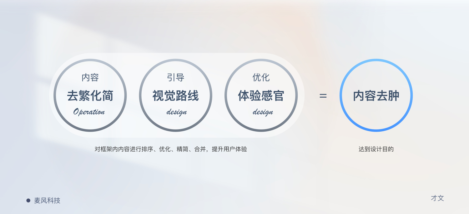 undefined undefined