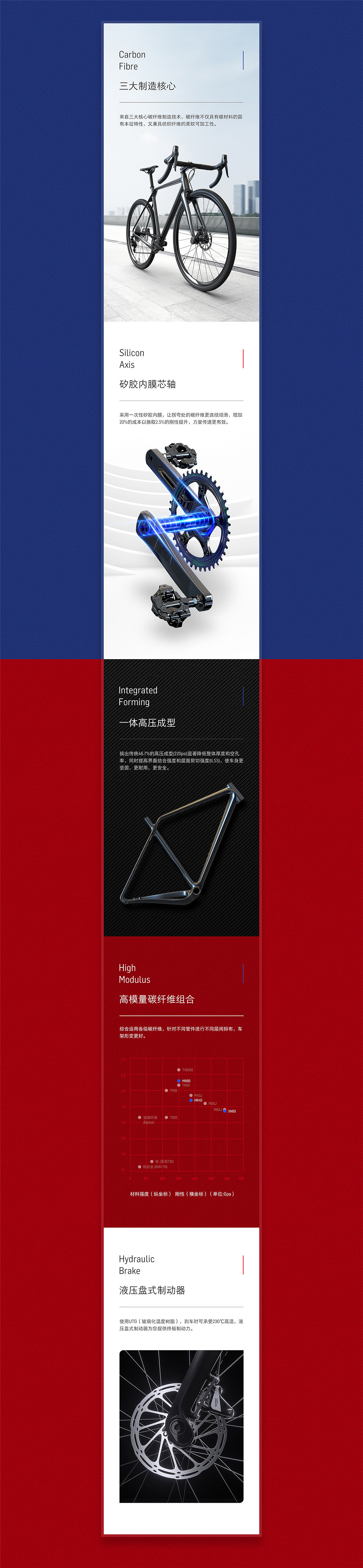 团队合集-详情页(01)