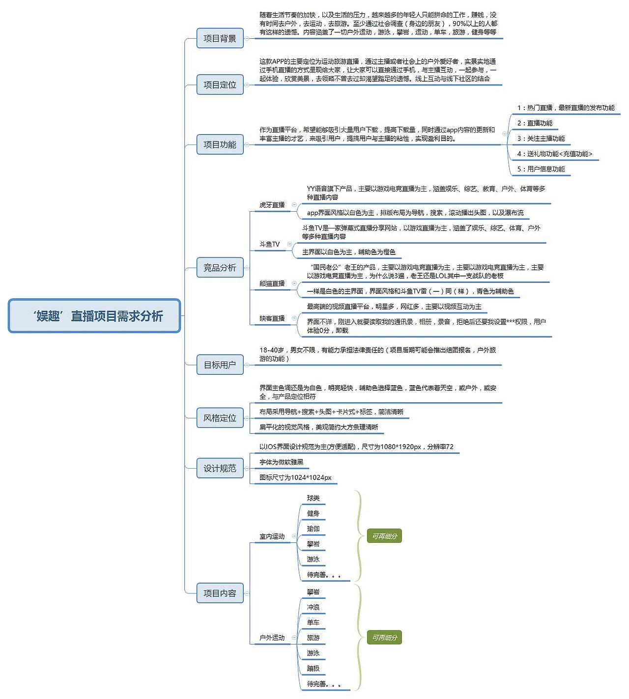 ‘娱趣’（图ZOTc4Njg0ODA=） - APP界面 - 站酷设计师大大手小小手原创素材 - 站酷ZCOOL