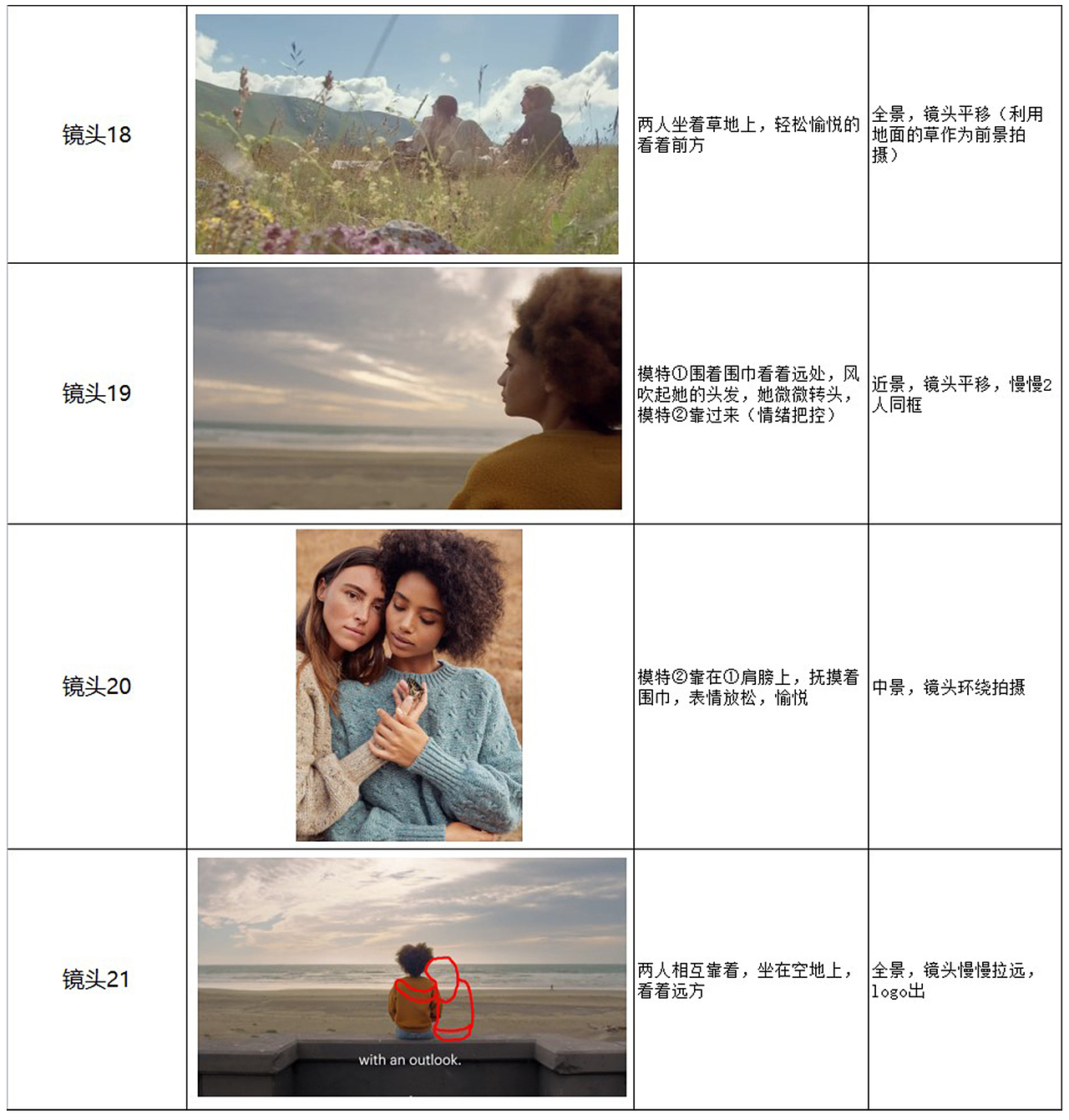 秋冬-发热围巾预告片(导演版)