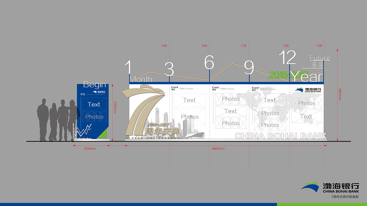 渤海银行大连行内文化展板设计