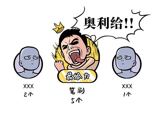 看完朋友圈的账单后