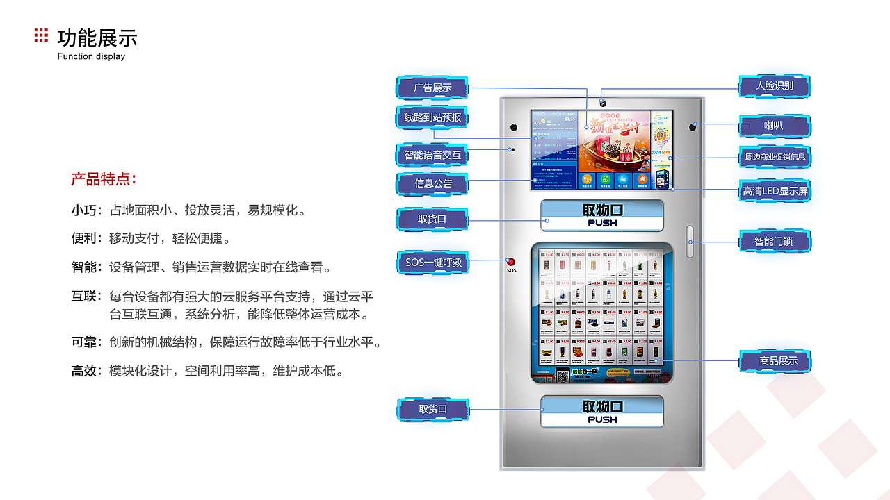 无人售卖机设计（图ZMTkyNjA5Mzgw） - 其他工业/产品 - 站酷设计师开森鸭原创素材 - 站酷ZCOOL