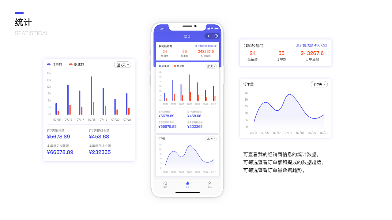 CRM经销商管理