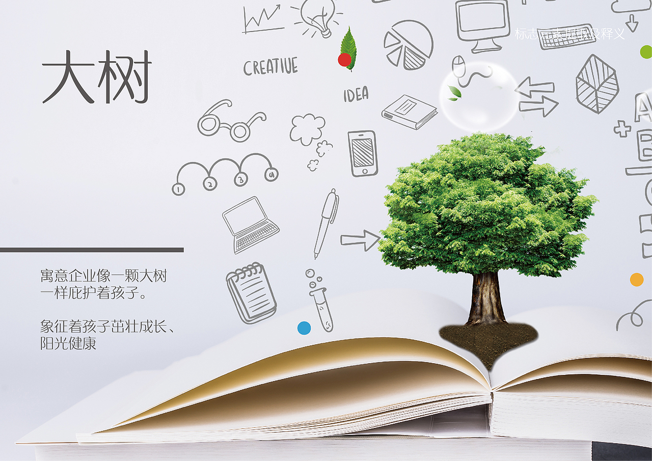 幼儿园LOGO设计 毛豆品牌设计原创案例