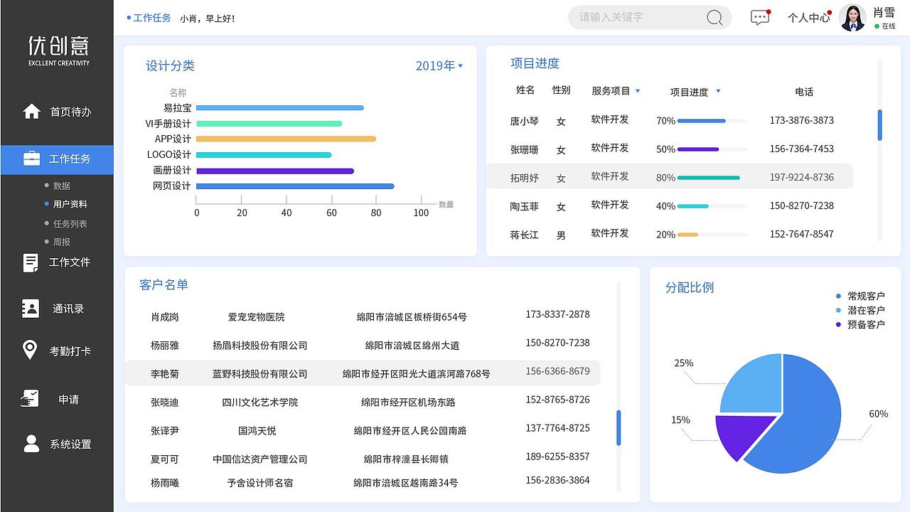 2019-2020作品集（图ZMjI1OTIxNDMy） - 其他UI - 站酷设计师小镇故娘原创素材 - 站酷ZCOOL