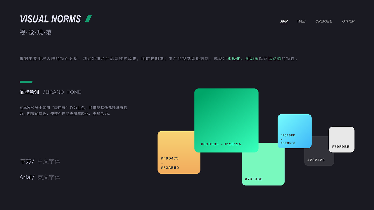 UI&UX作品集-2021年度工作总结
