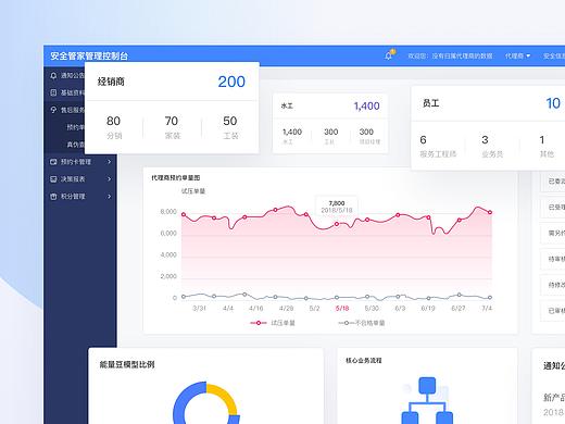 安全管家系统后台