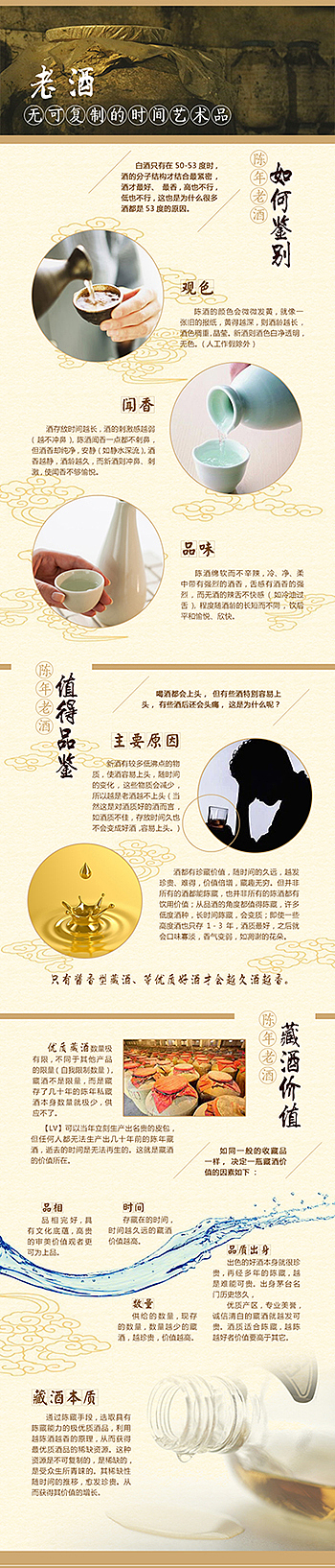 淘宝内页 老酒文化介绍（图ZMTk5NzI1MjA=） - 电商 - 站酷设计师undine_z原创素材 - 站酷ZCOOL