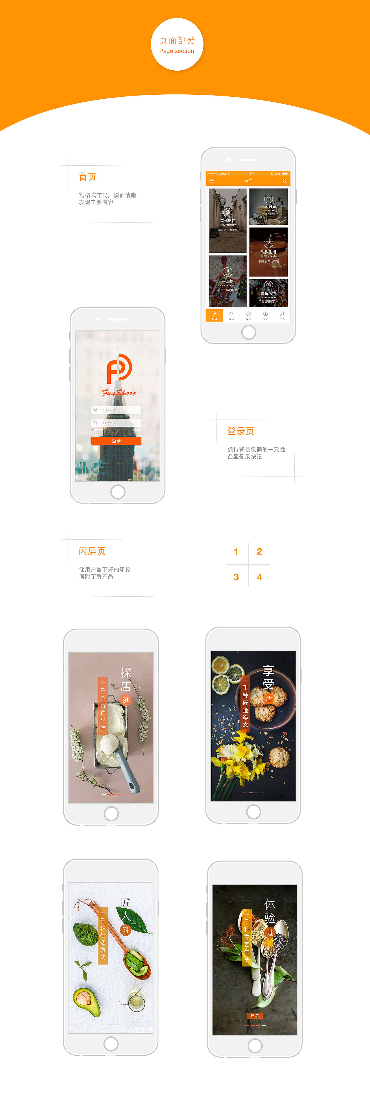 FunShow（图ZNDgwMTU5NjA=） - APP界面 - 站酷设计师GooTo丶原创素材 - 站酷ZCOOL
