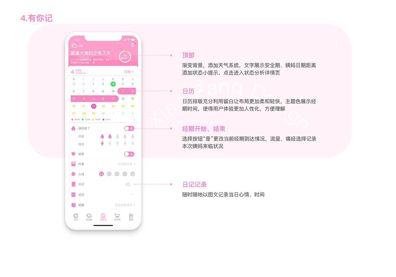 有你APP（图ZMjMzNTAyNDI0） - APP界面 - 站酷设计师雨初霁原创素材 - 站酷ZCOOL