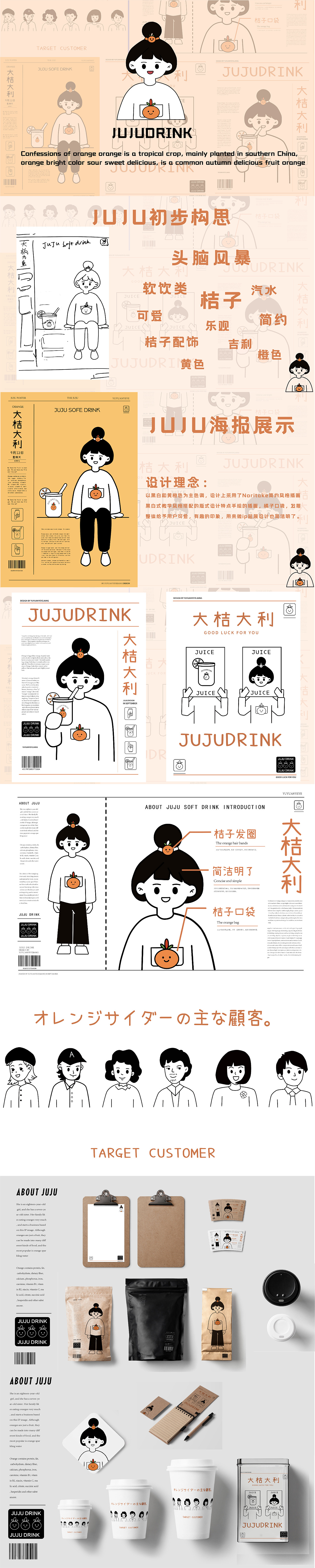 餐饮类视觉品牌kv（图ZMjcxMjIwMTg0） - 品牌 - 站酷设计师芋圆椰椰原创素材 - 站酷ZCOOL