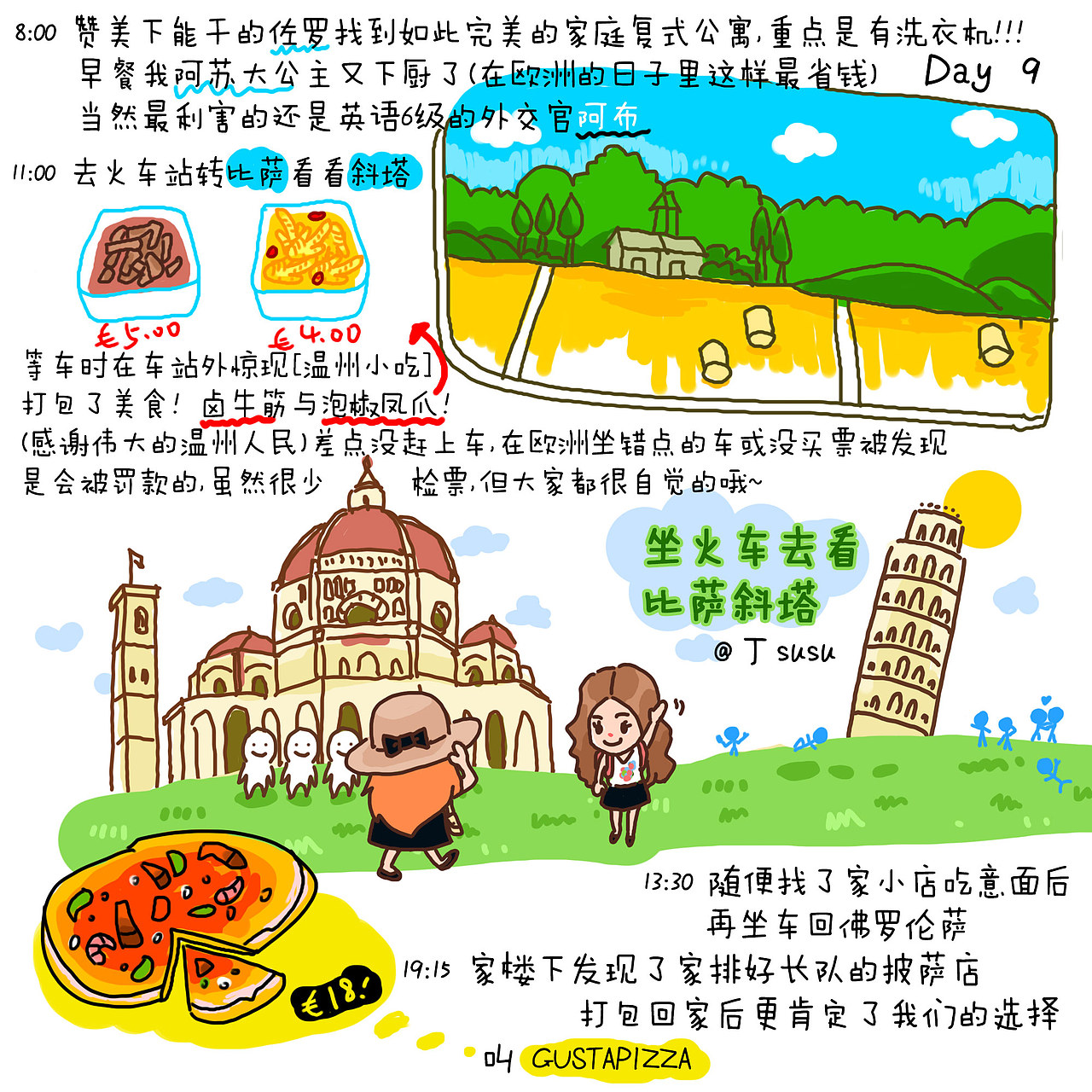 逐鹿地心小分队欧洲行手绘游记攻略