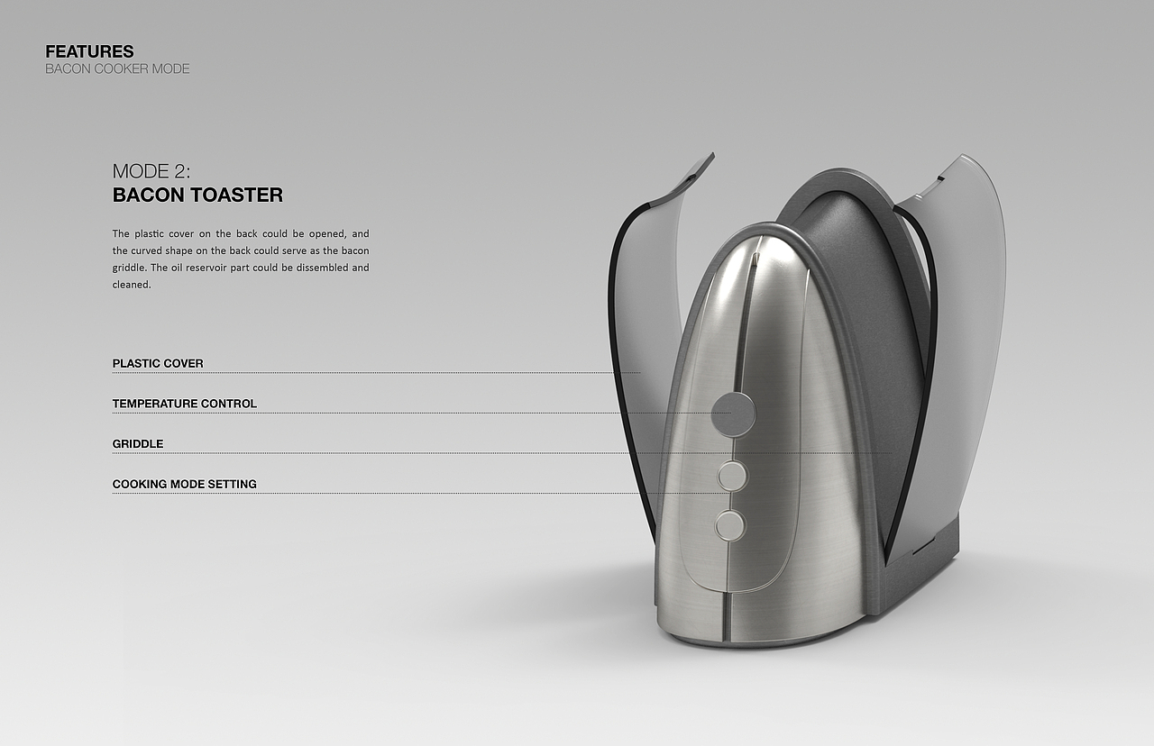 如用户需要制作培根,他可以打开机器顶部的塑料遮罩,将机器的背部弧形区域当作烤盘使用。如若用户选择同时制作烤面包与培根,那么发热单元的热量将同时加热两份食物。烤制过程中产生的油会顺着弧线流入下方的储油区,该部分可以拆卸,易于清洁。