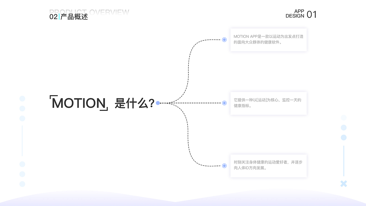 UI作品集（图ZMjQ5ODYwMjcy） - 其他UI - 站酷设计师演员心之助原创素材 - 站酷ZCOOL