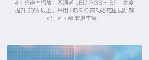 智能投影仪家用分辨率