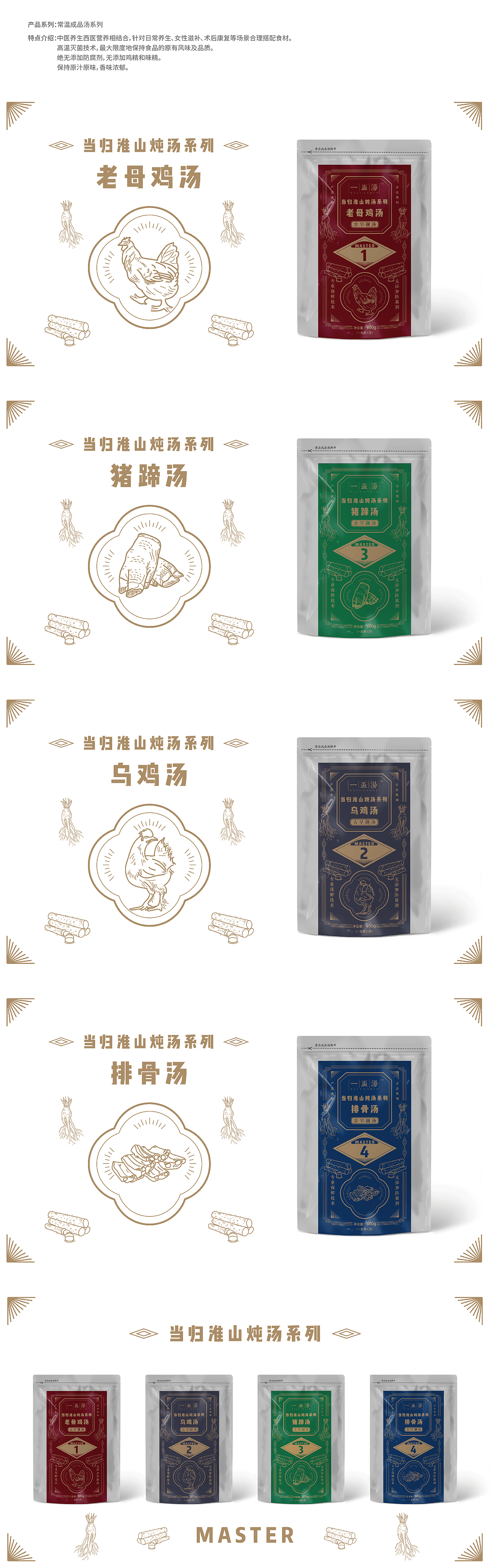 一杯汤EasySoup时尚汤饮品牌系列包装设计（图ZMTQ5ODczOTg0） - 包装 - 站酷设计师锚点创意原创素材 - 站酷ZCOOL
