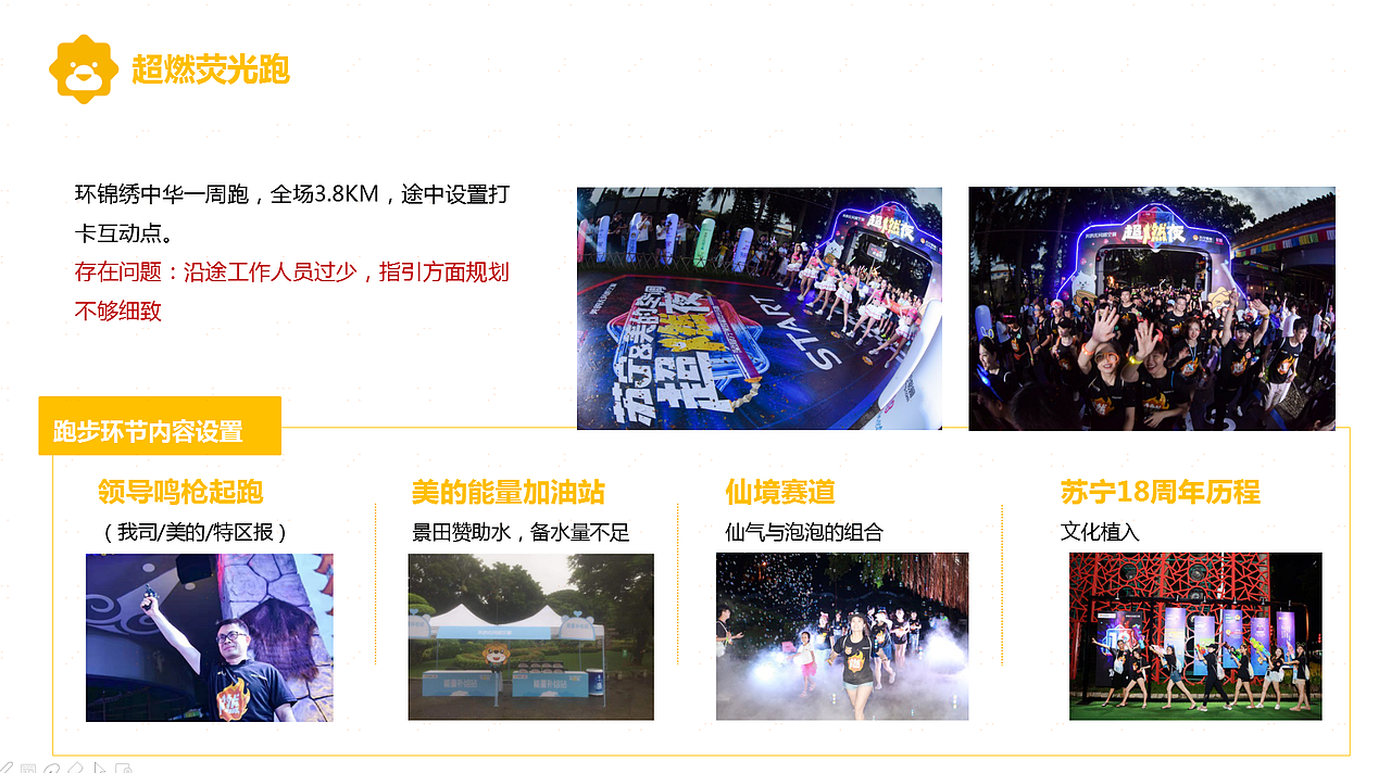 荧光跑-超燃夜项目（图ZMjA4NzM0MzEy） - 品牌 - 站酷设计师欧巴95原创素材 - 站酷ZCOOL