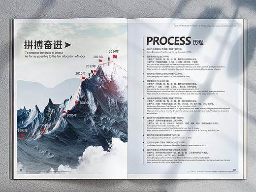 畫冊（個人主頁-ZNTkwMTY1MDA=） - 書籍/畫冊 - 站酷設計師Dang_Acky原創(chuàng)素材 - 站酷ZCOOL