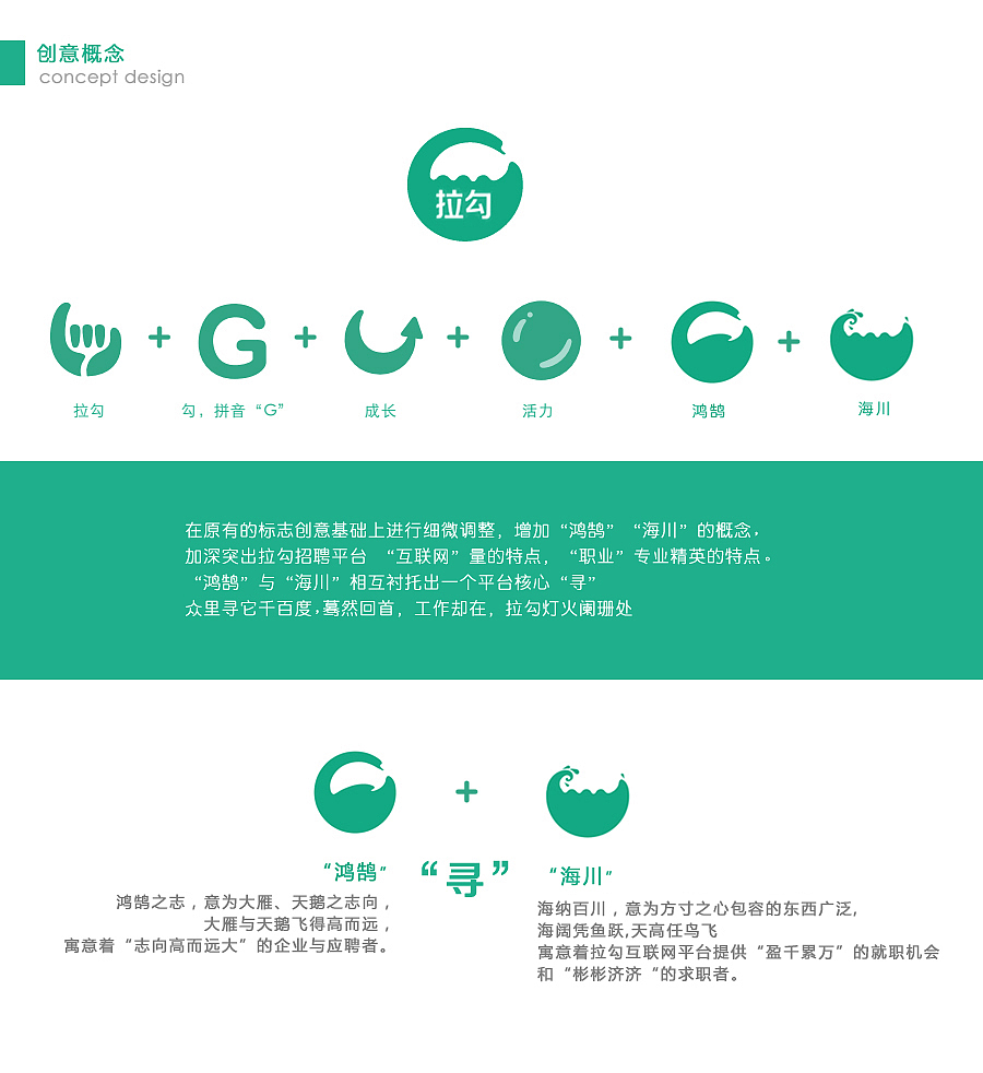 拉勾网，形象设计——“寻寻”