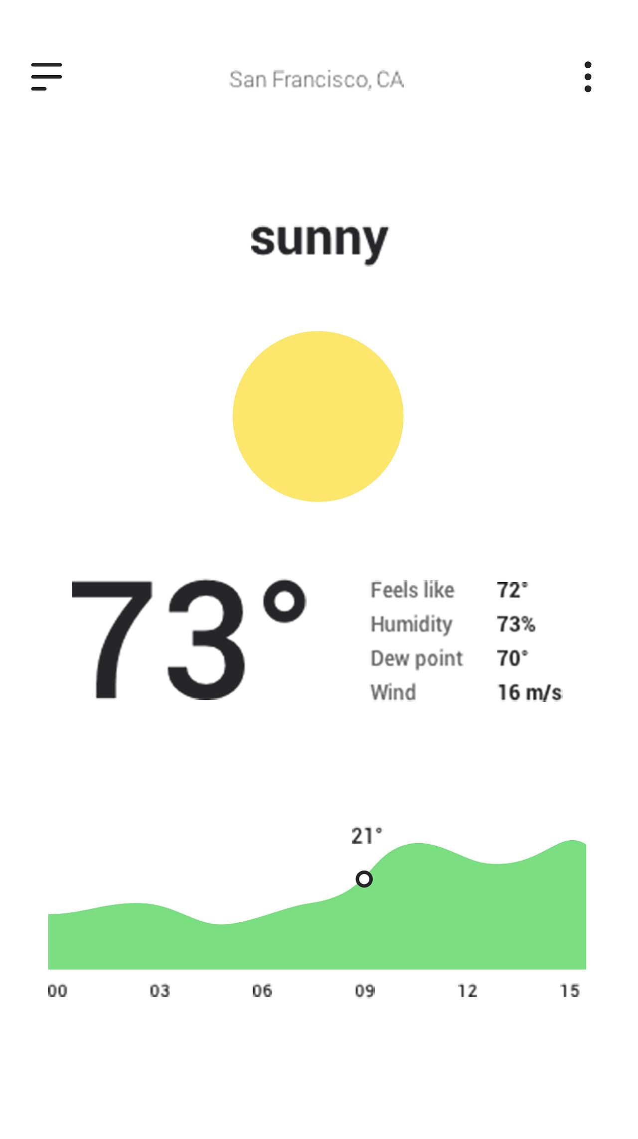 手机界面设计练习