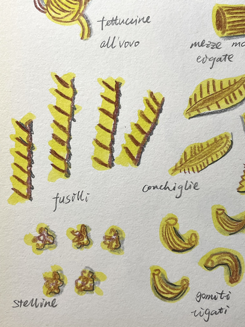 手绘食谱Vol.66 PASTA