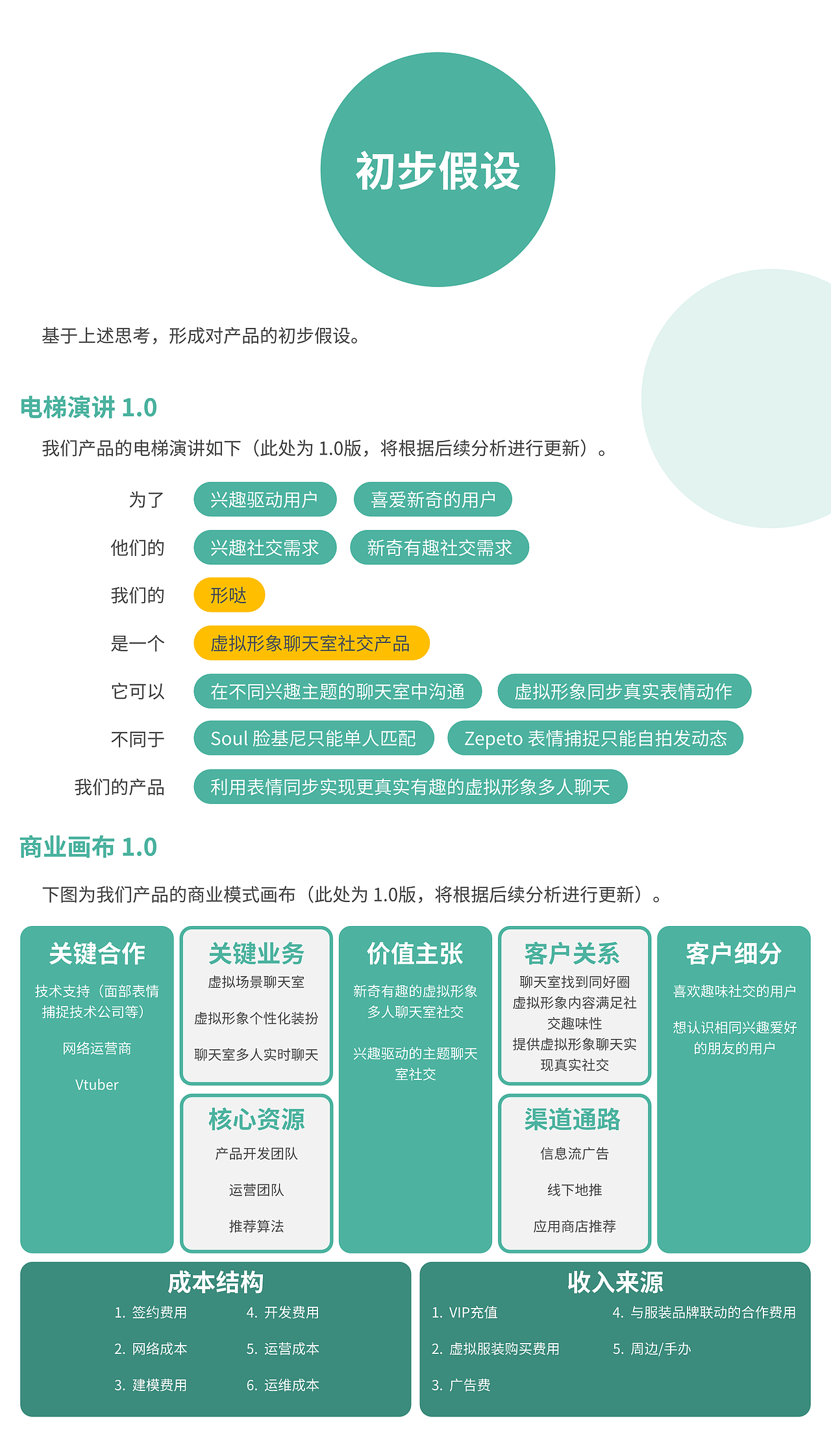 「中国产品设计大赛映客站-赛季三」形哒（图ZMjI5MDY0MjUy） - 其他工业/产品 - 站酷设计师天驴滚滚原创素材 - 站酷ZCOOL