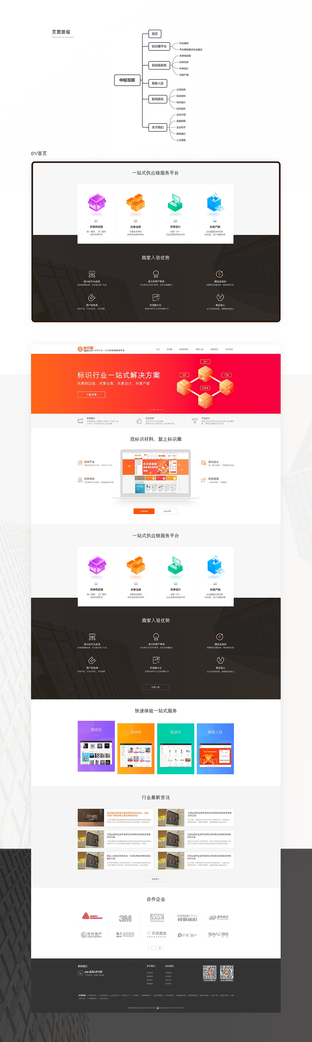 标识行业品牌官网（图ZMjE0NDM4MDQw） - 企业官网 - 站酷设计师青色笔尖原创素材 - 站酷ZCOOL