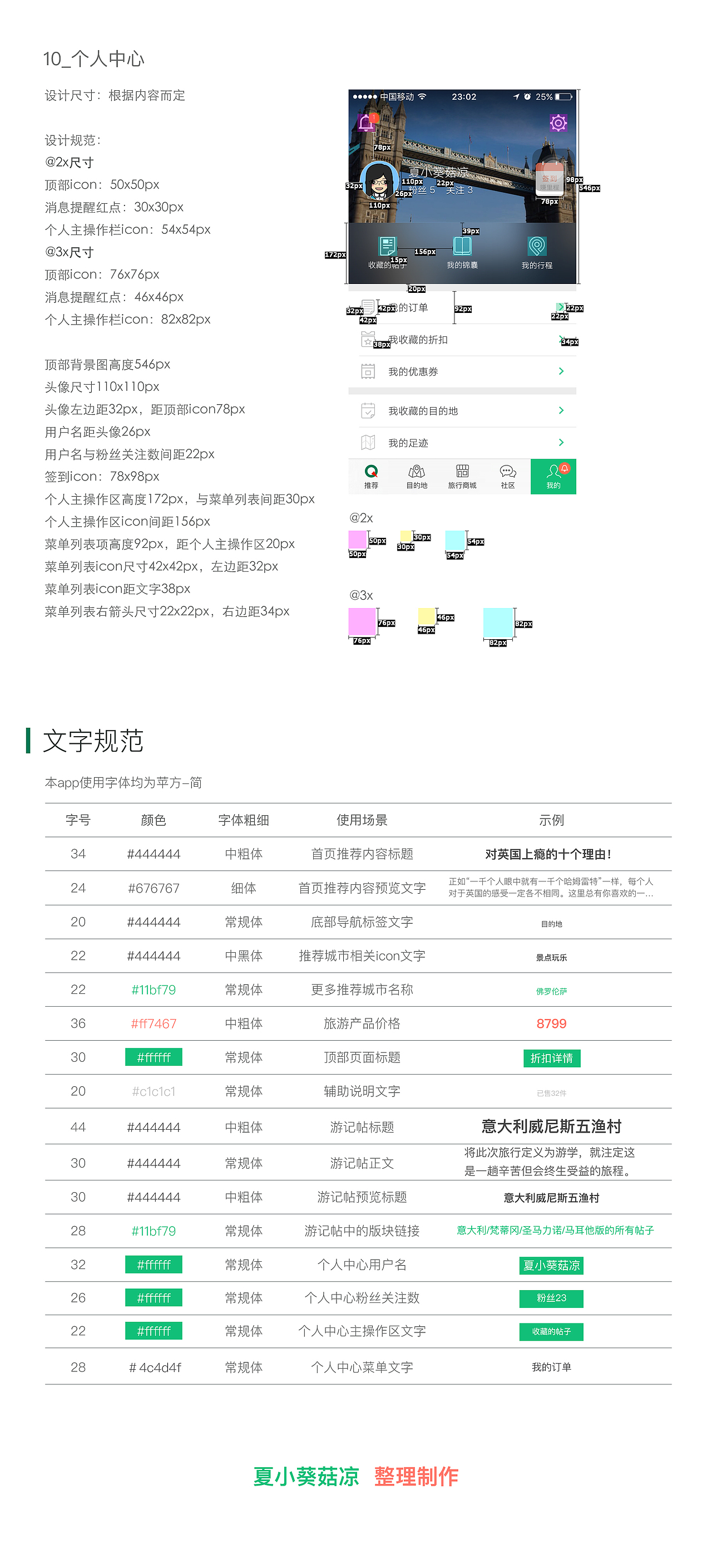 穷游iOS端app设计规范整理练习（图ZNjAxOTg0MDQ=） - APP界面 - 站酷设计师夏小葵菇凉原创素材 - 站酷ZCOOL