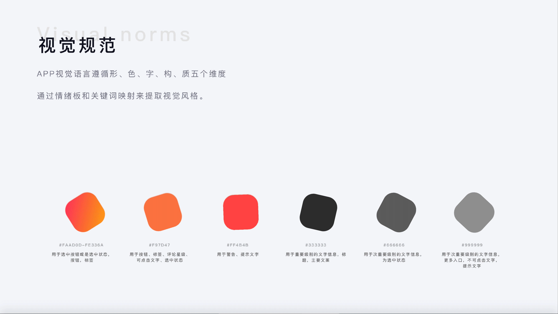 2021 UI/UX作品集（图ZMjkzMjQ2NDcy） - APP界面 - 站酷设计师一个门门原创素材 - 站酷ZCOOL