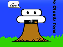 海報(bào)創(chuàng)想