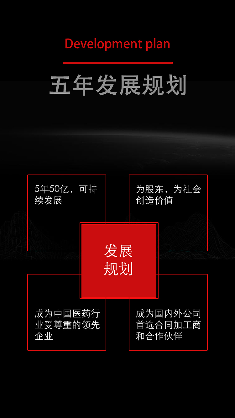 江西富祥药业 H5静态页面