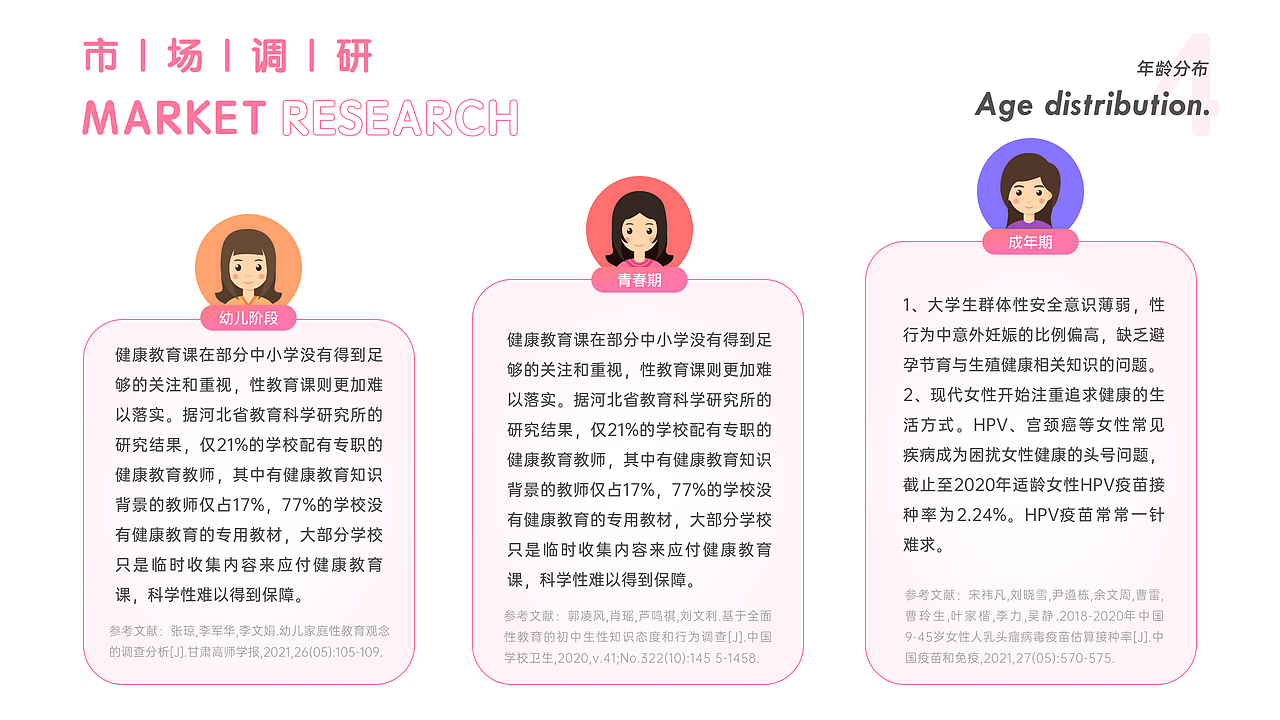 2020-2021 UI作品集（图ZMjk1MDc3NjYw） - APP界面 - 站酷设计师馒头头头头原创素材 - 站酷ZCOOL