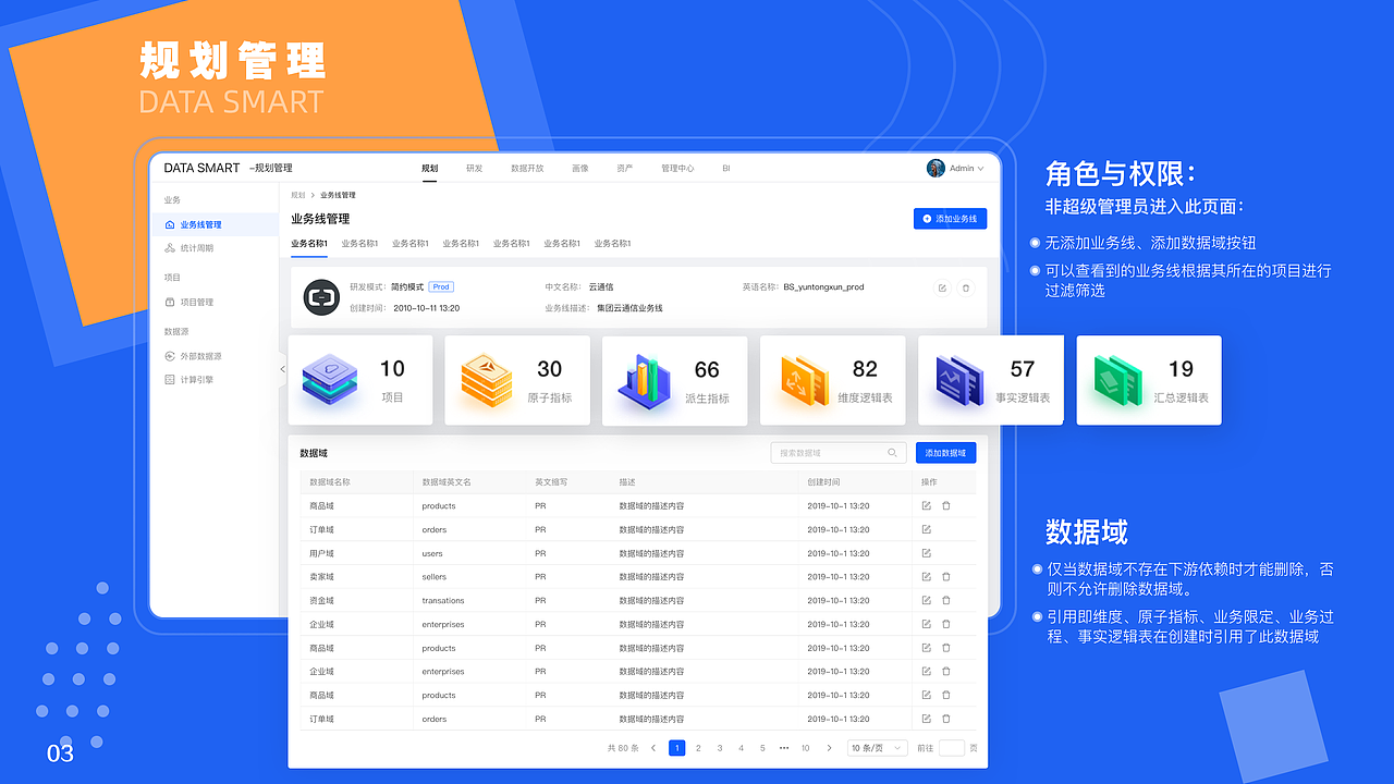 数据中台（图ZMjA3MDQ5Nzgw） - 交互/UE - 站酷设计师氧qi原创素材 - 站酷ZCOOL