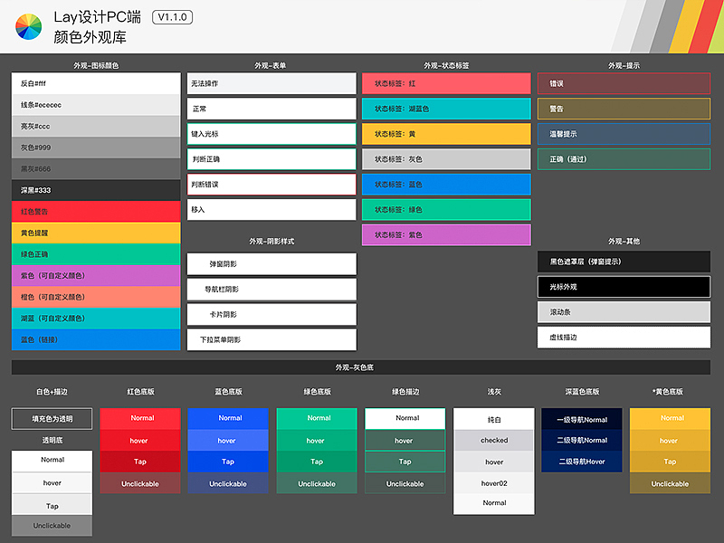 Lay设计PC端组件库【视觉规范文档篇】