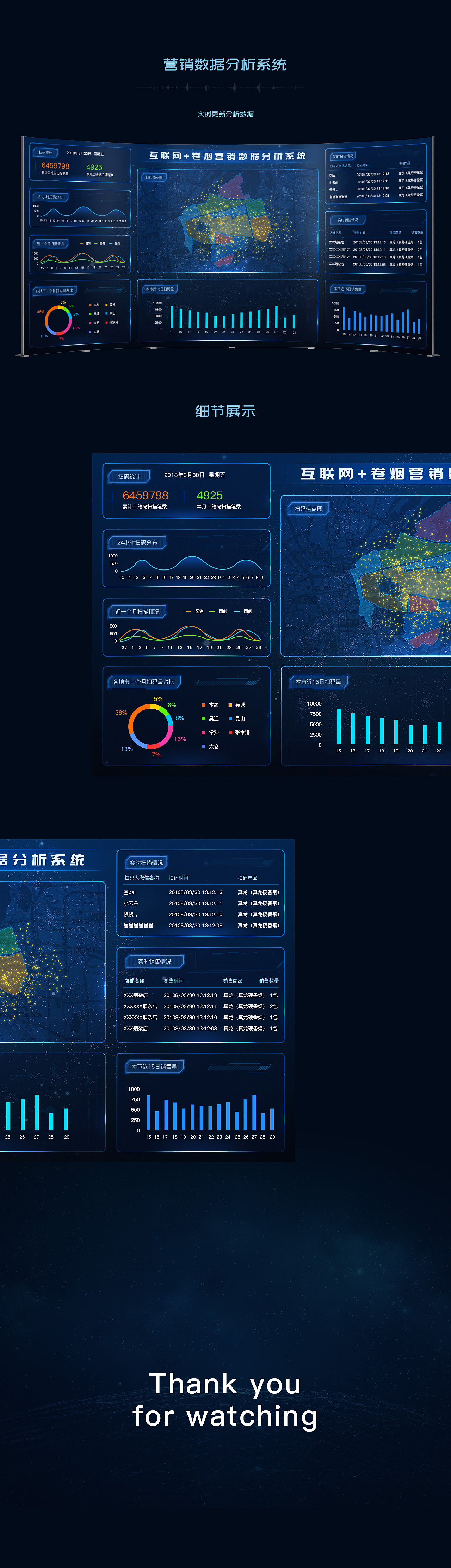 大数据可视化界面