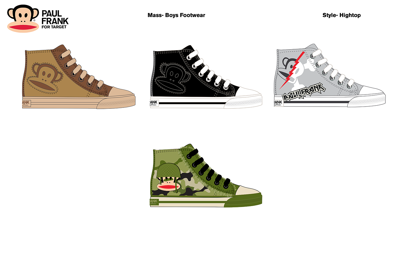 PAULFRANK图案设计（图ZMjUwMTQwNTg0） - 图案 - 站酷设计师不想长大的孩子原创素材 - 站酷ZCOOL