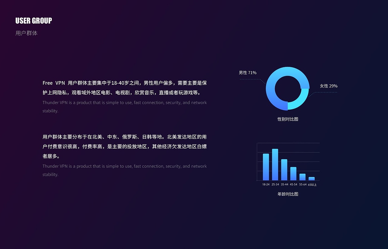 作品集 2022（上）（图ZMjczMTUzMDQ4） - APP界面 - 站酷设计师旧城梦境lsl原创素材 - 站酷ZCOOL
