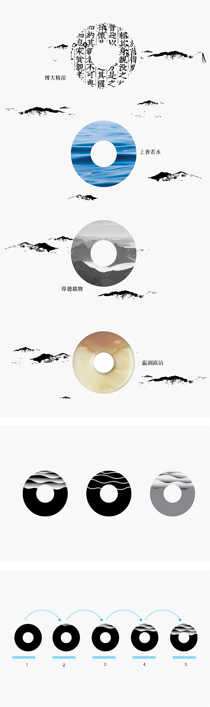 鑫福天成投资vi设计 标志设计 logo 设计 品牌设计 形象设计 硕谷设计作品