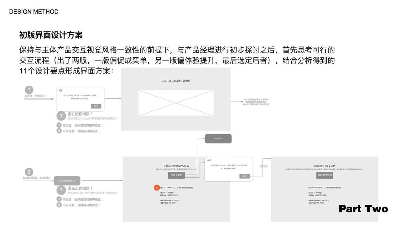 GSM交互设计方法做SaaS成交功能（图ZMjMyMjYxODg0） - 交互/UE - 站酷设计师泛用型熊猫人原创素材 - 站酷ZCOOL