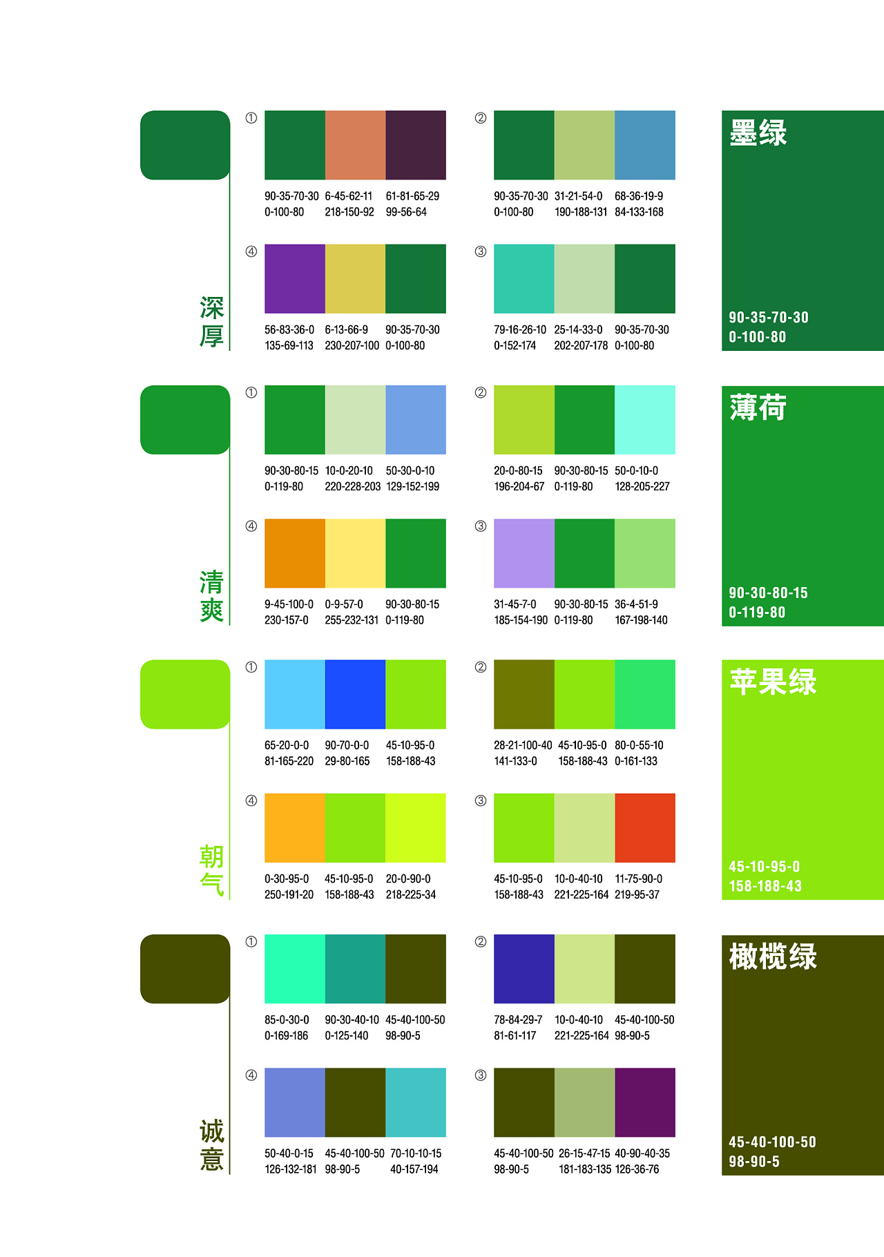 中国绿色系设计图__移门图案_广告设计_设计图库_昵图网nipic.com