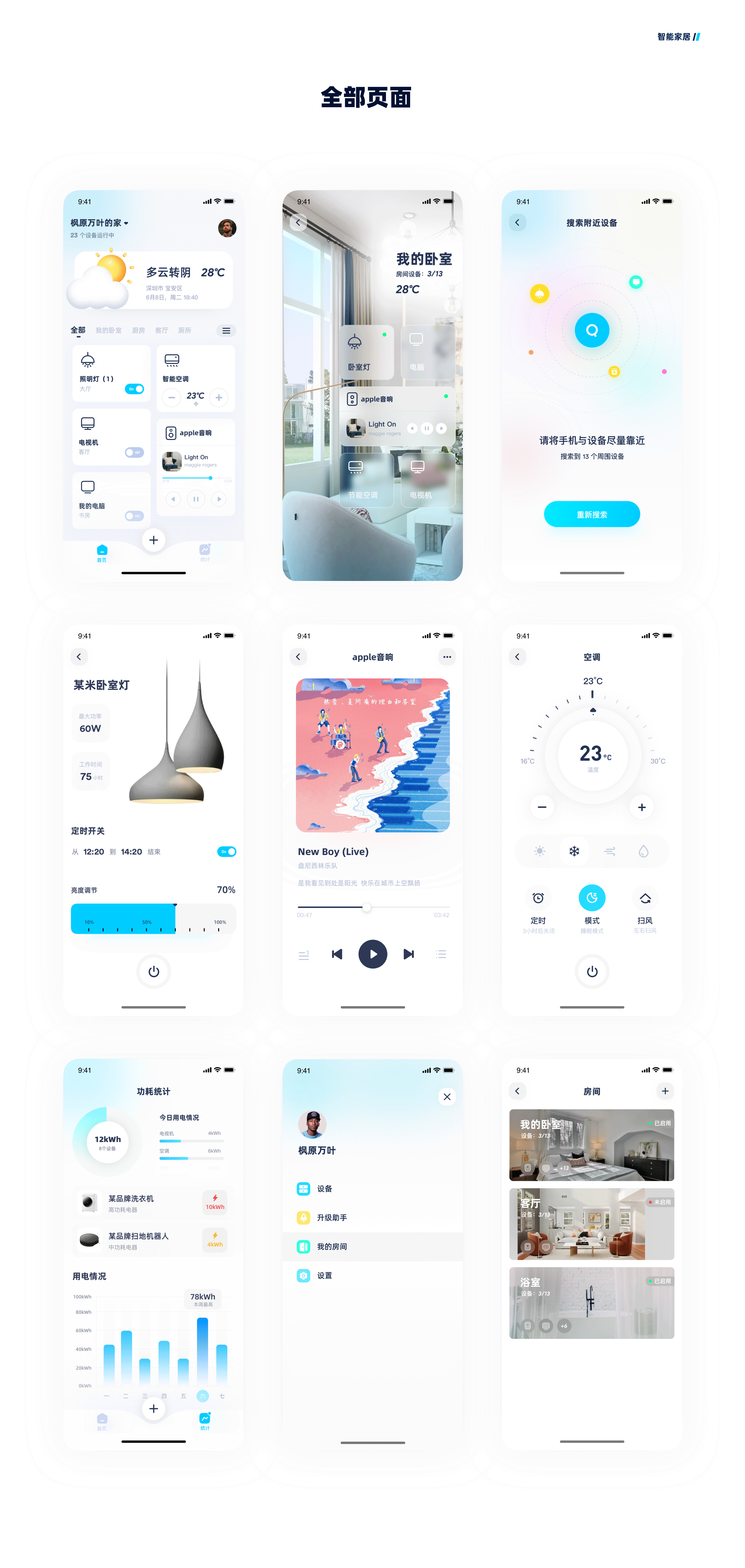 智能家居（图ZMjYzMDk3NzE2） - APP界面 - 站酷设计师别让我吃鱼原创素材 - 站酷ZCOOL