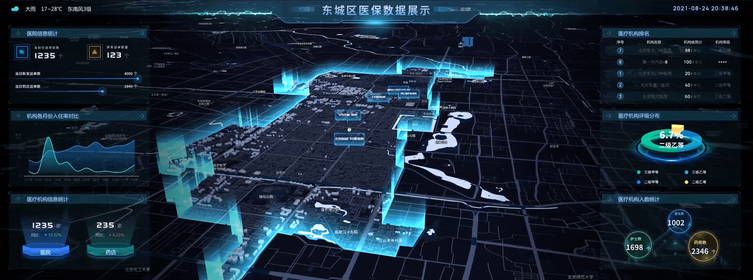 2021数据可视化合集(图ZMjY4NTU1NDYw) - 其他UI - 站酷设计师Jared_VV原创素材 - 站酷ZCOOL
