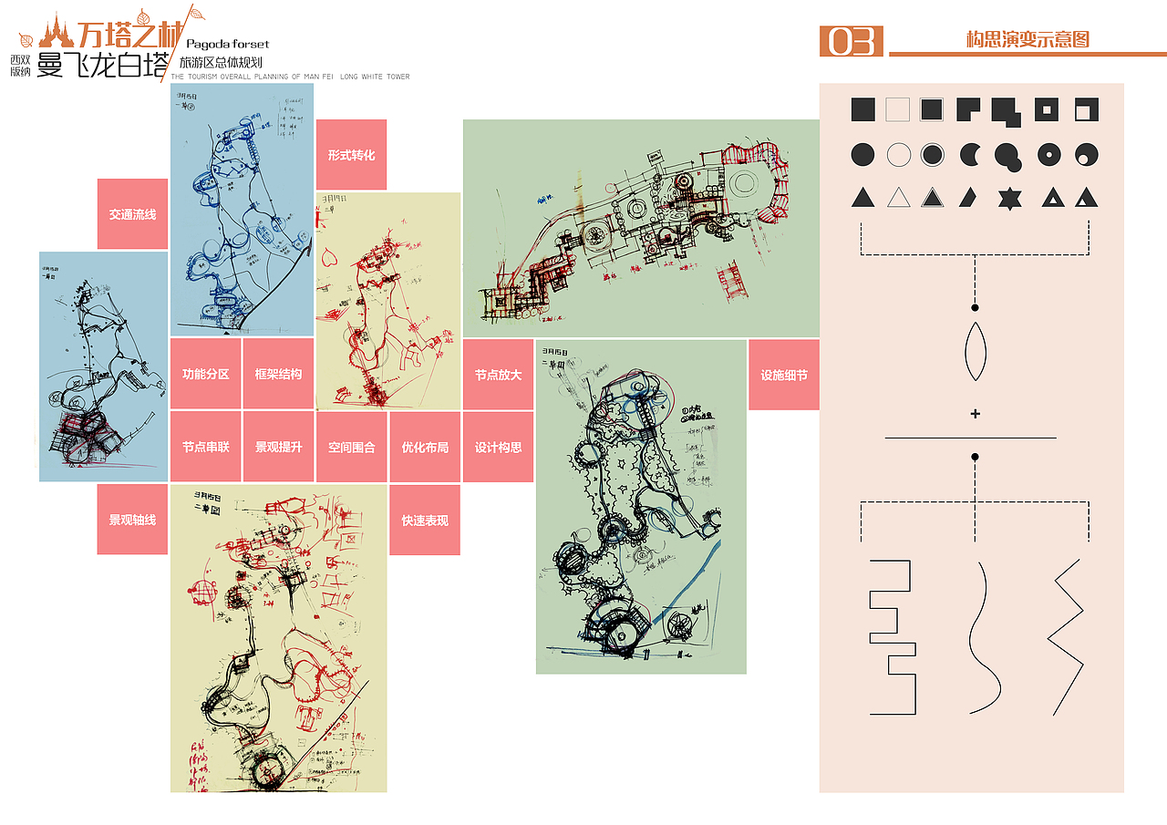 旅游规划-景观设计作品（大学毕业设计）（图ZOTkwNTc1MTI=） - 景观设计 - 站酷设计师黄德勋原创素材 - 站酷ZCOOL
