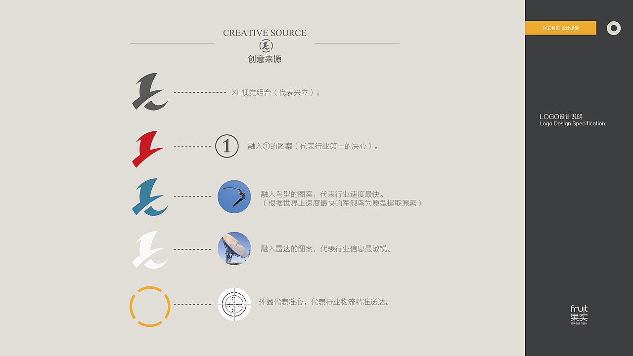 兴立物流标识设计（图ZMTE3MjI0NjM2） - Logo - 站酷设计师果实品牌设计原创素材 - 站酷ZCOOL