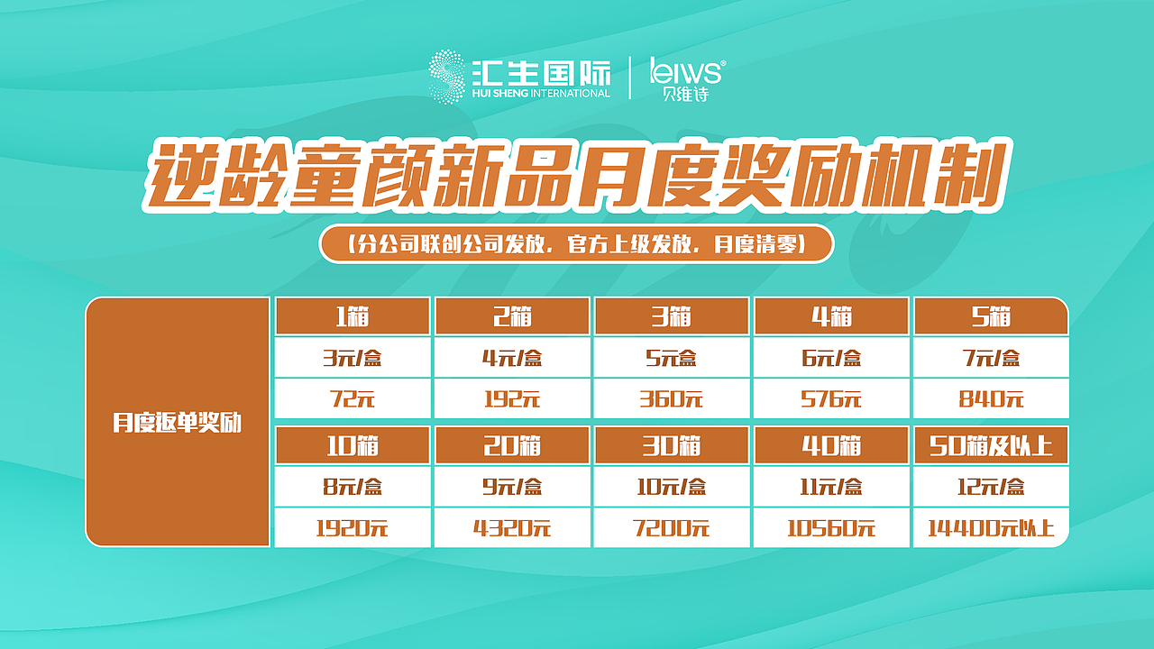 年会背景墙（图ZMjQ0MTAzNTMy） - 图案 - 站酷设计师思维虚幻原创素材 - 站酷ZCOOL