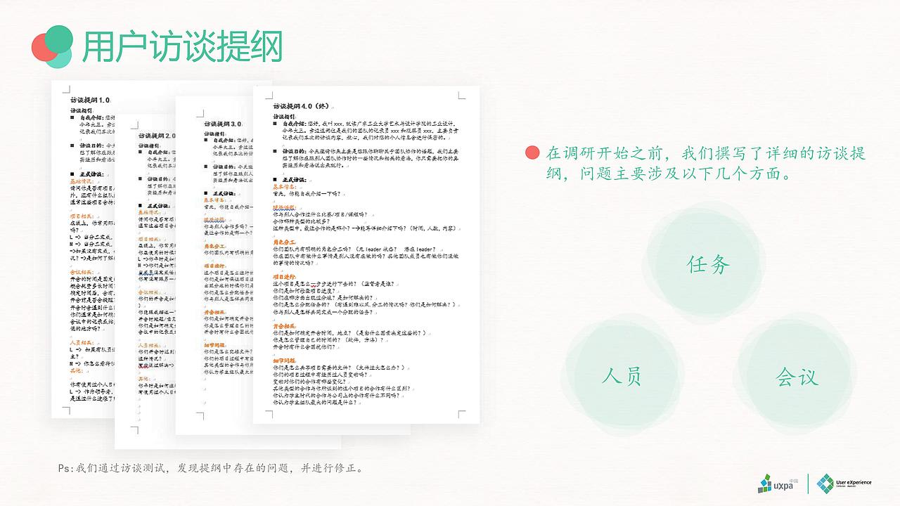 FIVE-需求分析（图ZMTE4NTc1Nzc2） - 交互/UE - 站酷设计师Meehong_原创素材 - 站酷ZCOOL