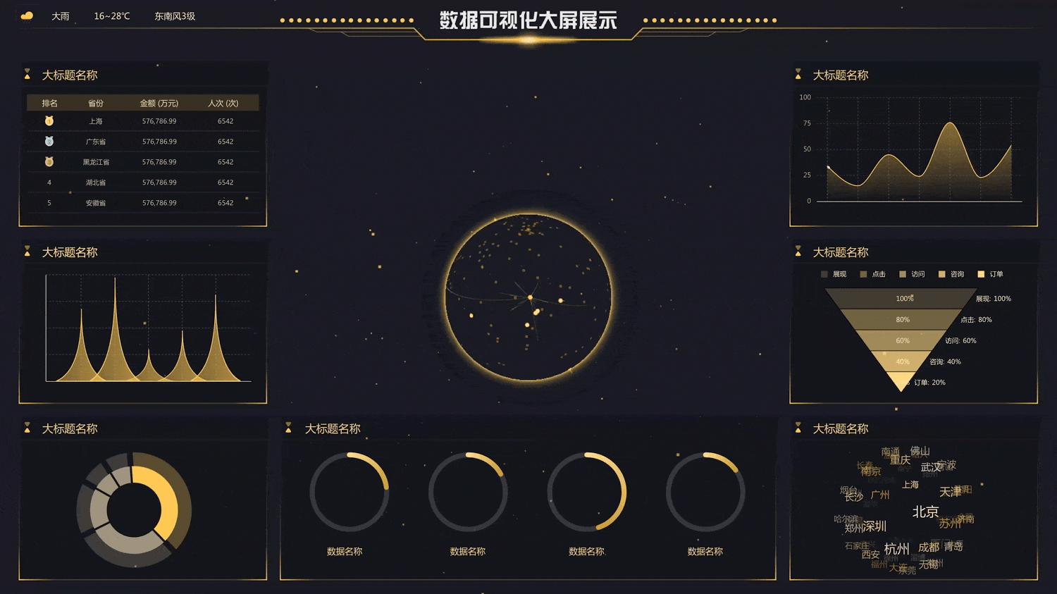 2021数据可视化合集(图ZMjY4NTU1NzQ4) - 其他UI - 站酷设计师Jared_VV原创素材 - 站酷ZCOOL